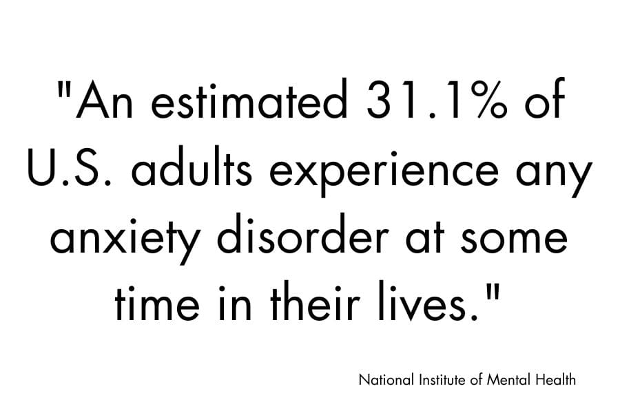 anxiety statistic